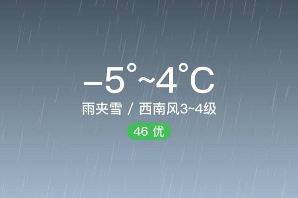 香格里拉一周天氣預報(風力會很大嗎)