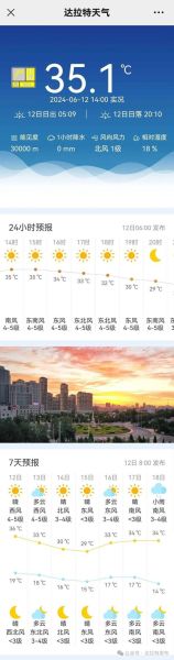 高陵天氣預報15天查詢(  風力如何)