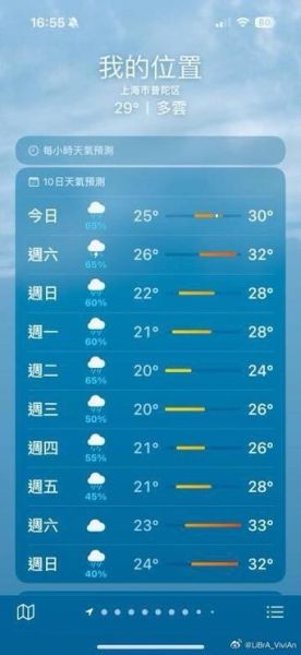 黃梅天氣預報30天查詢(會一直晴天嗎)