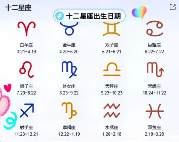 十二星座符號(hào)網(wǎng)名，匯聚百種優(yōu)雅符號(hào)美名